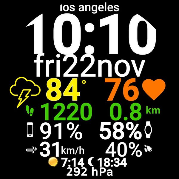 SPORT DATA W