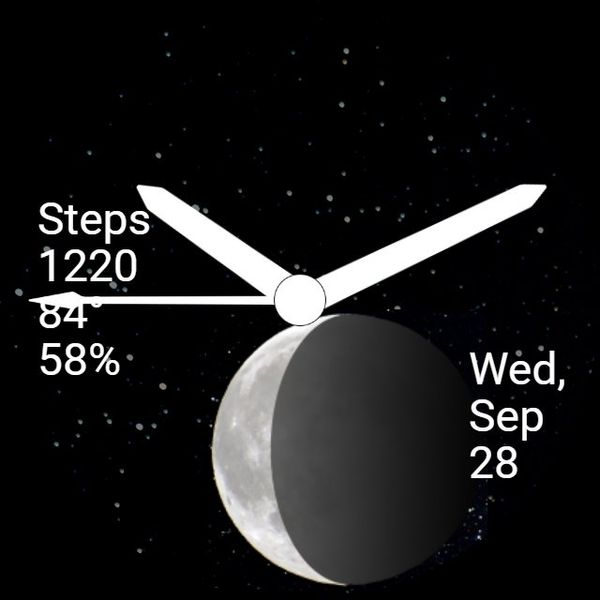 Phases of the Moon