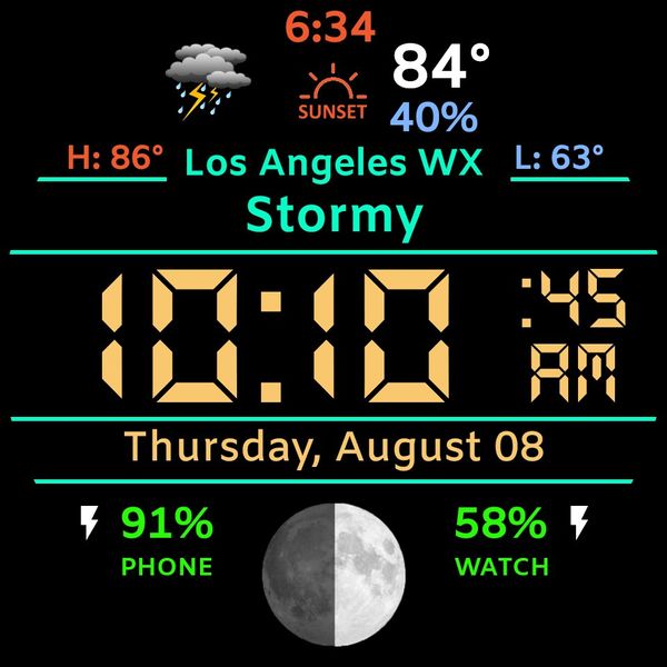 Gobsmacked Day & Night WX