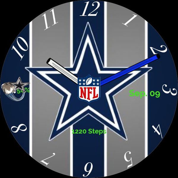 Dallas Cowboys 1