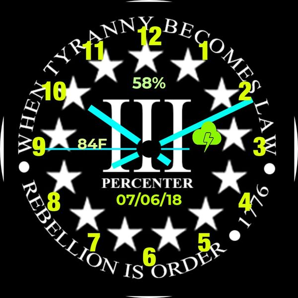 III Percent