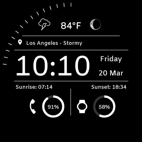 Digital weather data