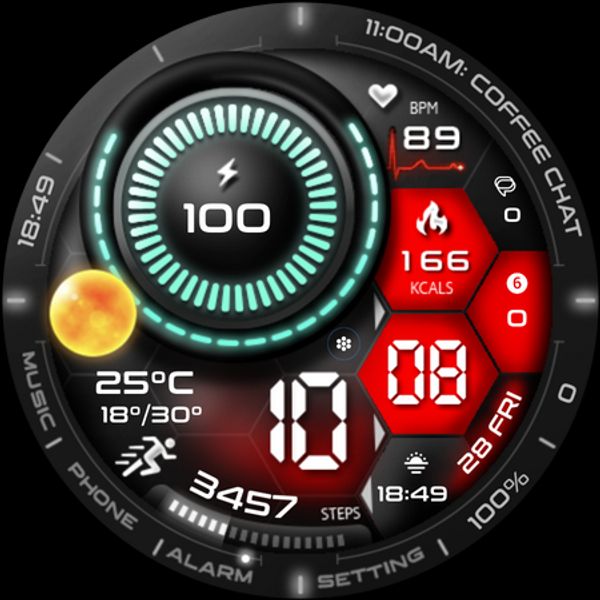 ML2U 333 Digital Dashboard