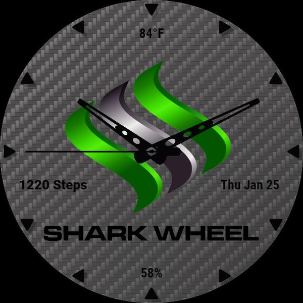 Shark Wheel
