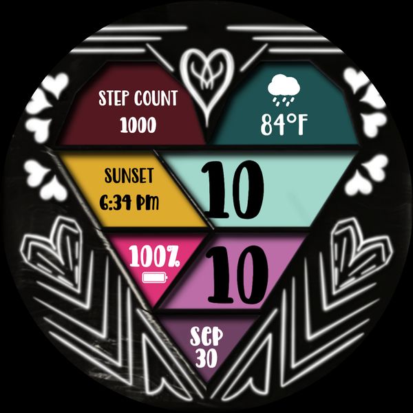 Heart Dashboard