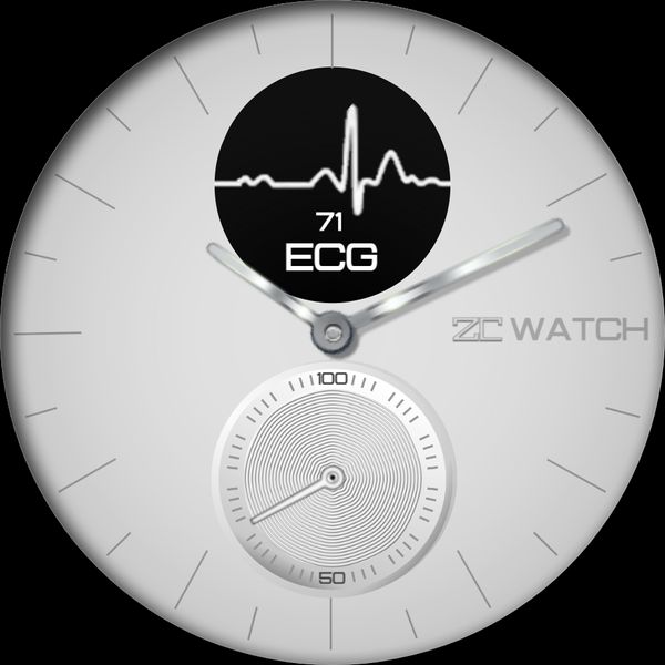 BPM - ZERO