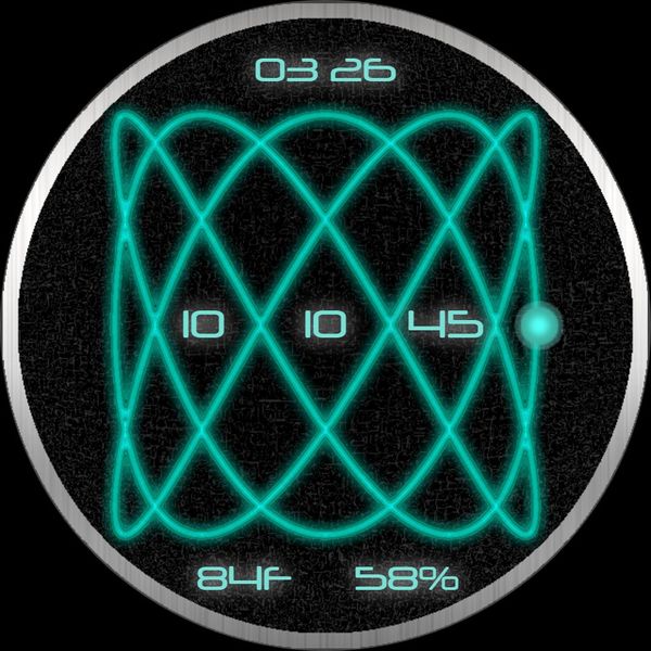 Lissajous