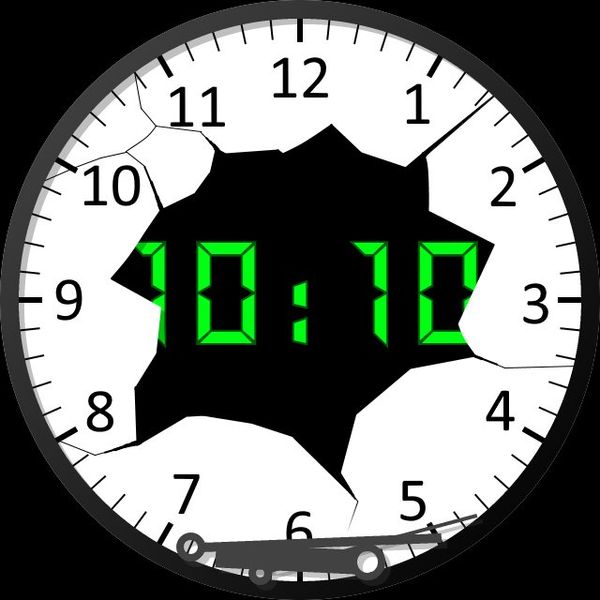 Digital Destruction Watch