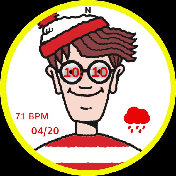 Wheres Waldo Digital