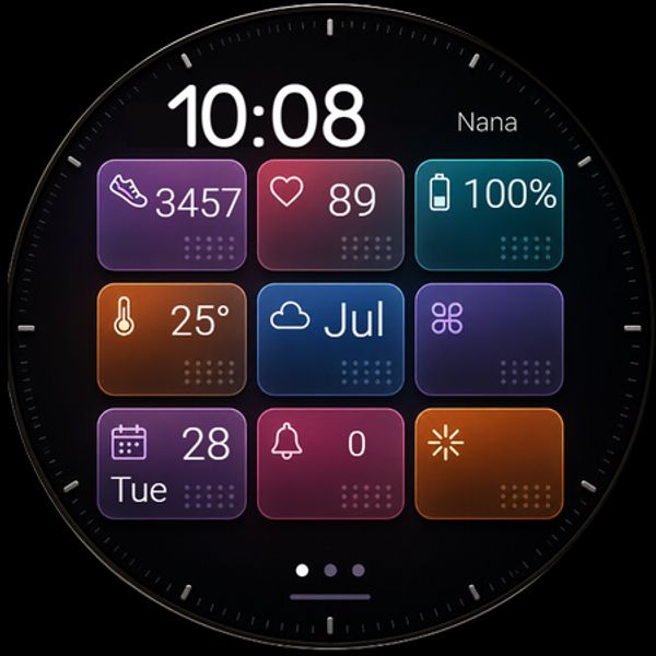 nana.modern.dashboard