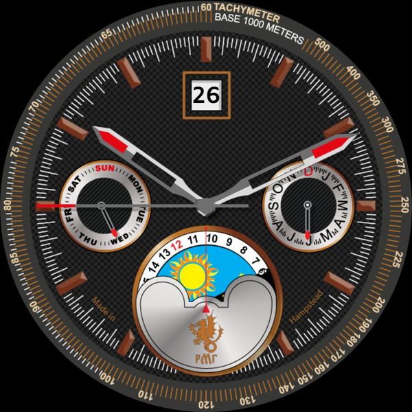 RMG Carbon Tach V2.1