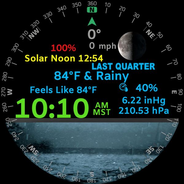 Mostly weather