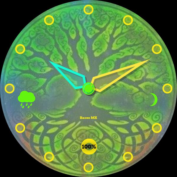 Tree of life watch