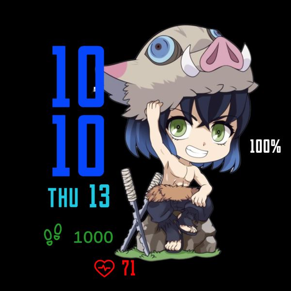 Kimetsu no Yaiba Inosuke Digit