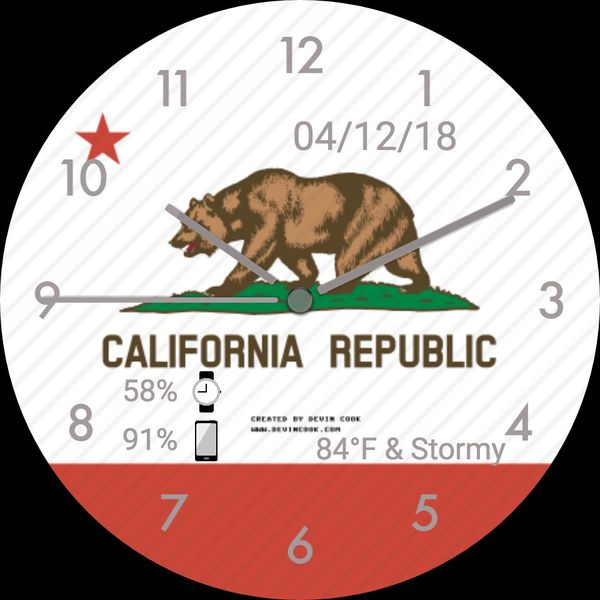 Californiacation