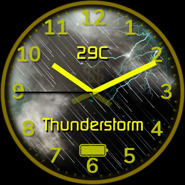 Current Weather