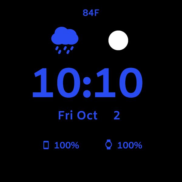 Blue Data