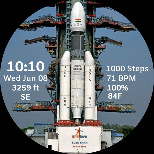 ISRO GSLV
