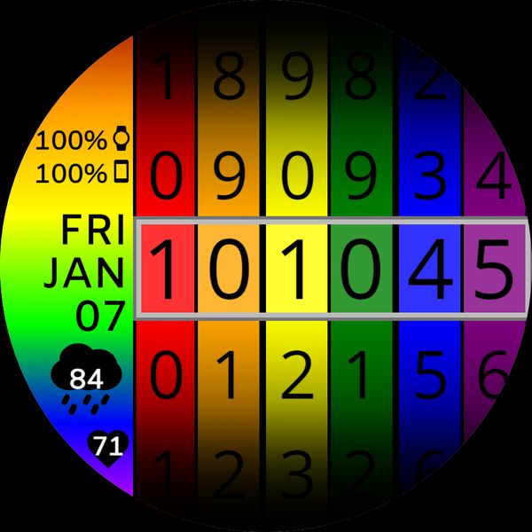 SCROLL PRIDE