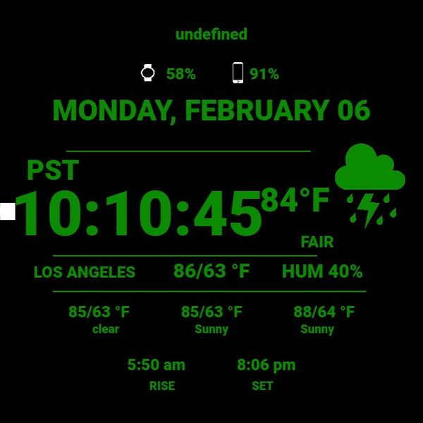 weatherwhether