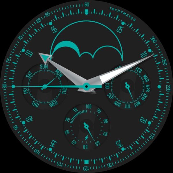 Graphite Moon - Themeable