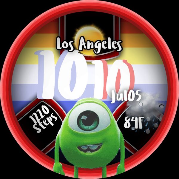 Mike wazowski