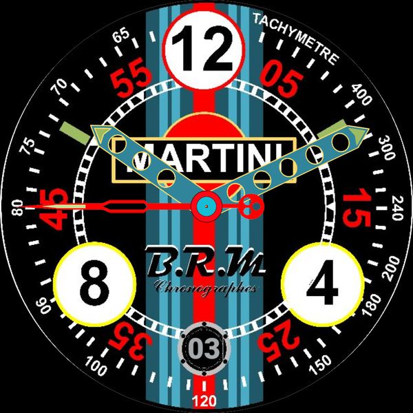 BRM