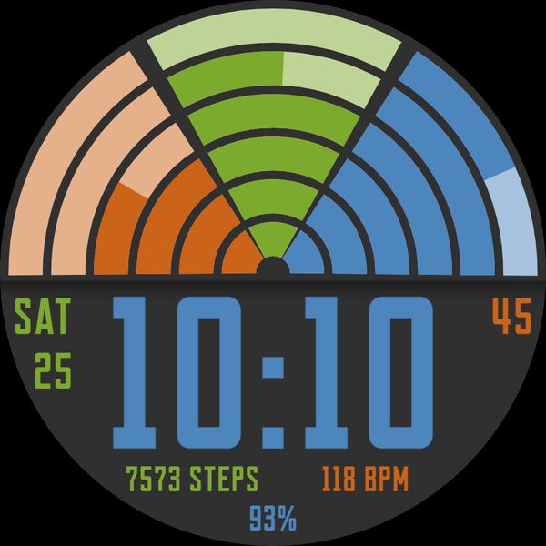 Pie Progress Digital