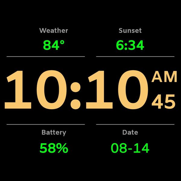Dashboard
