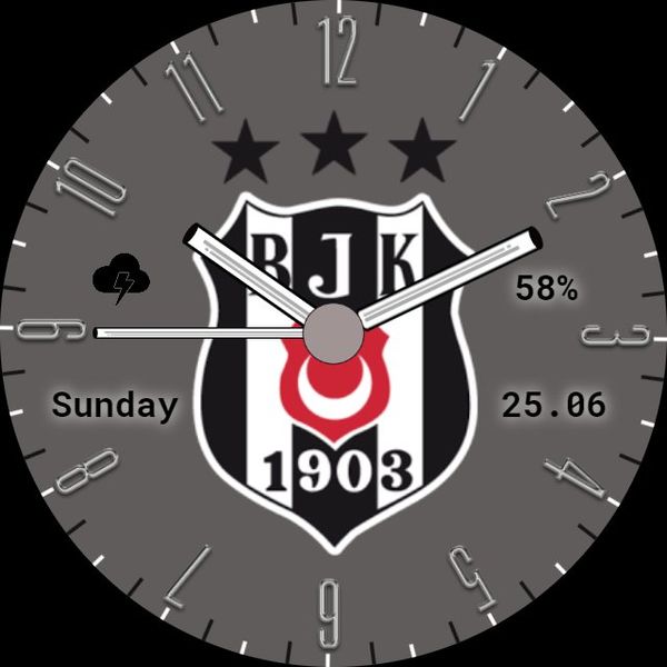 Besiktas v2
