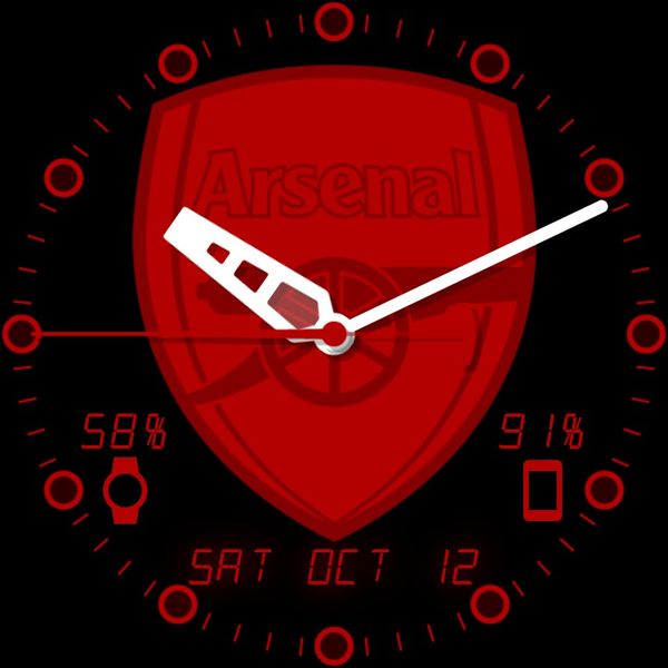 Arsenal FC