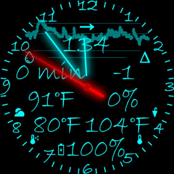 CX008 ʷᶠᶠ