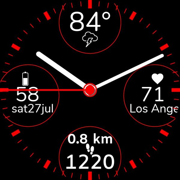 ANALOG RED K