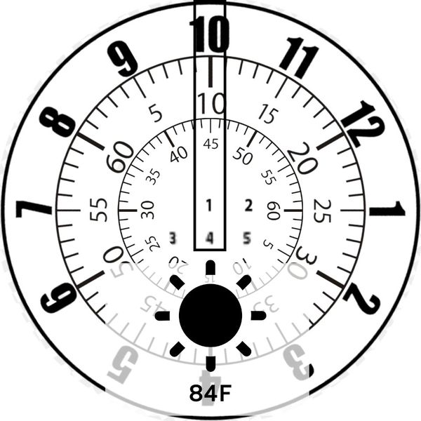 rotor