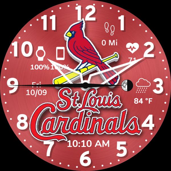 StL Cardinals