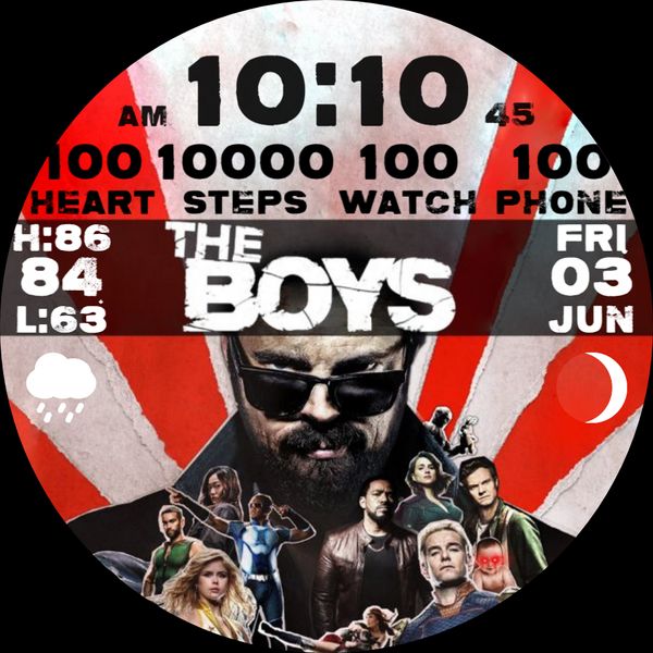 The Boys