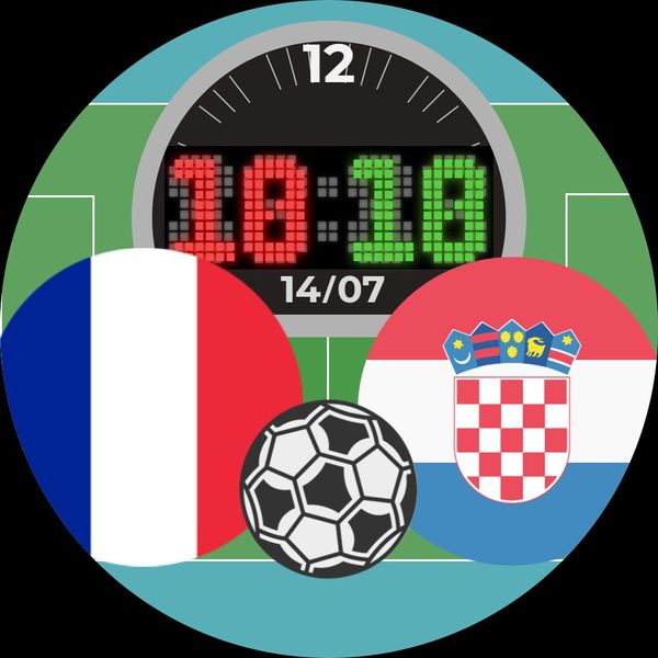 World Cup Finals