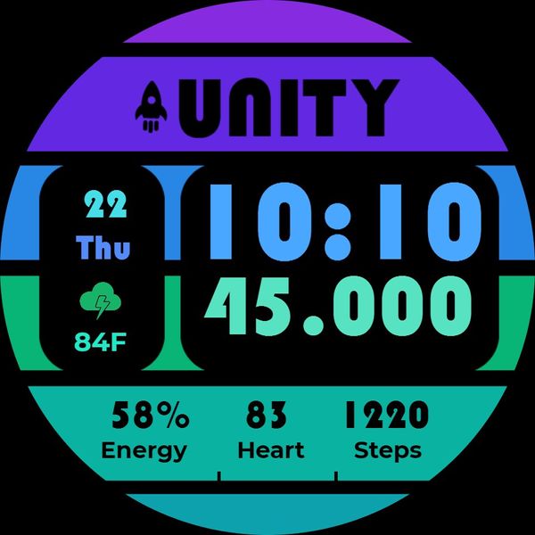 Unity