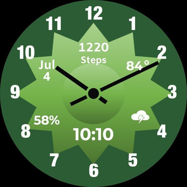 Simple Green PP 1