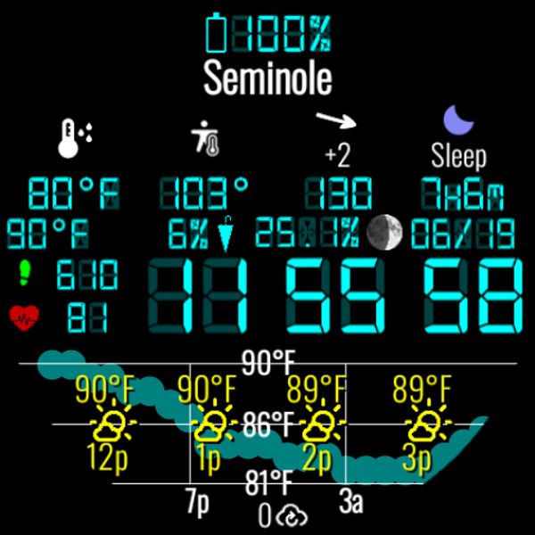 CX051 ʷᶠᶠ