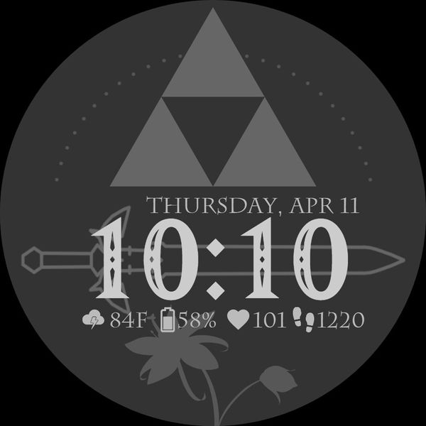 Breath of the Watch