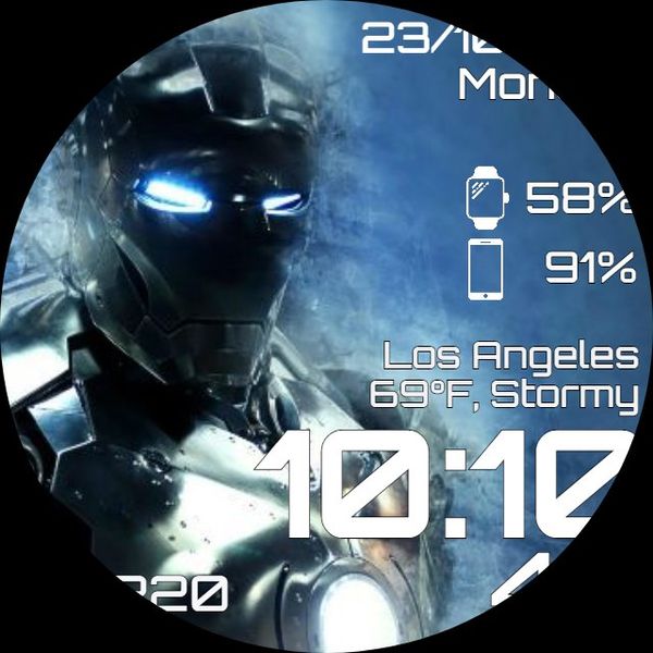 Ironman test