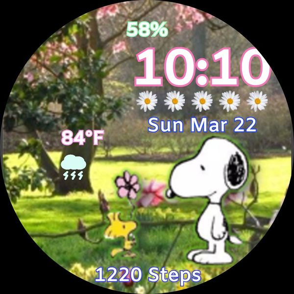 Springtime Snoopy