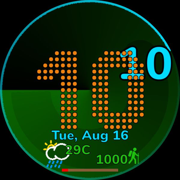 Radar Minutes