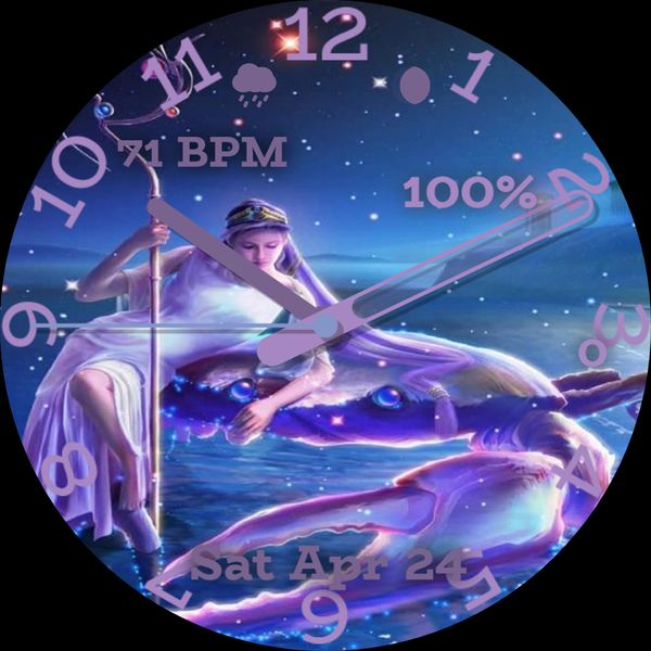 CANCER ZODIAC