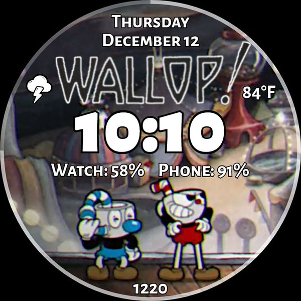 Cuphead Wallop