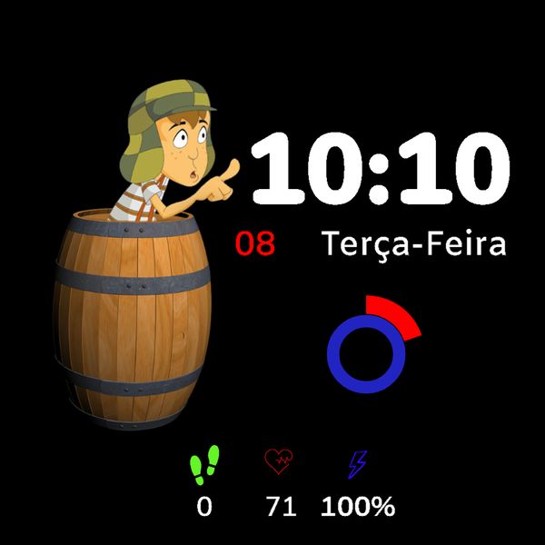 Chaves