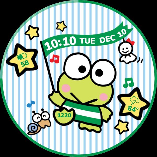 Keroppi On Parade