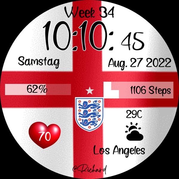 England Watch