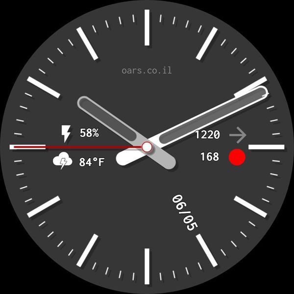 MINIMAL Advanced